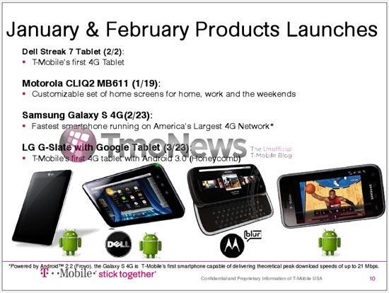 Streak 7, Galaxy S 4G, G-Slate launch dates