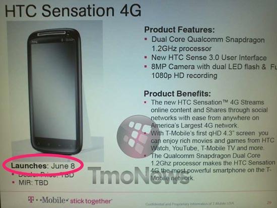 HTC Sensation 4G launch date