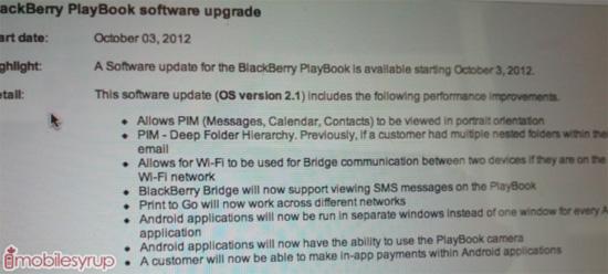 BlackBerry PlayBook OS 2.1 update launch leak