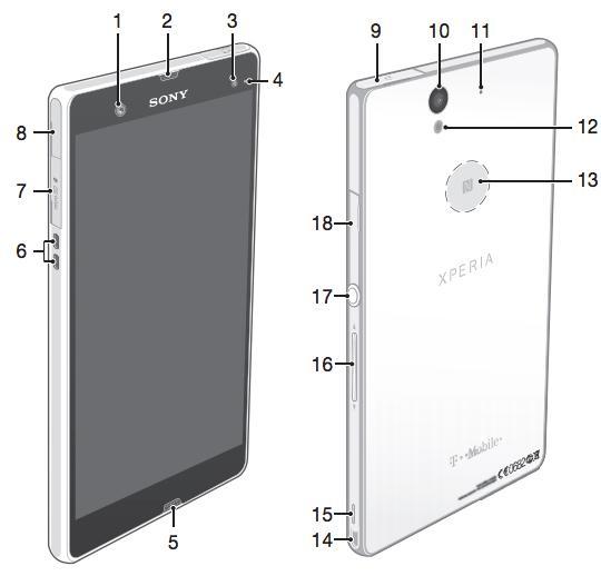 T-Mobile Sony Xperia Z FCC user manual