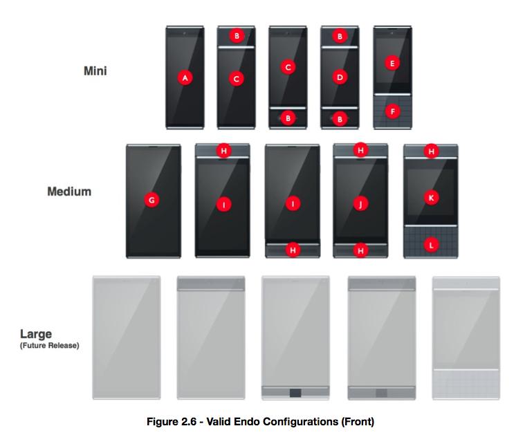 Project Ara front phone layouts