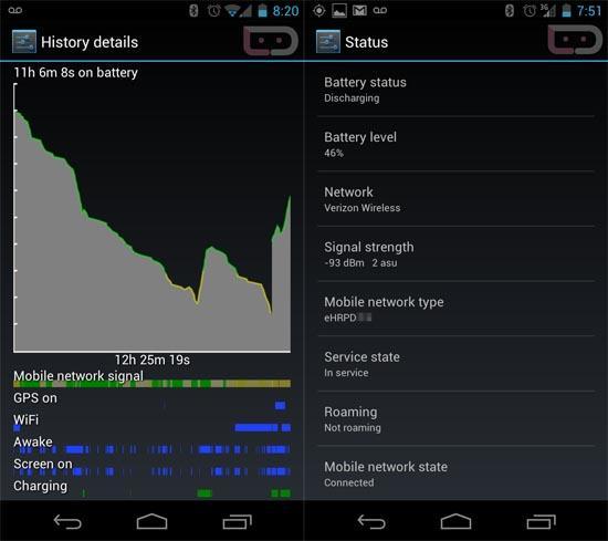 Verizon Galaxy Nexus battery life