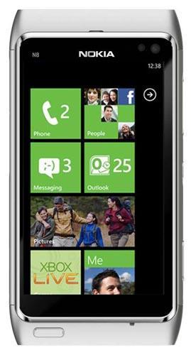 Nokia N8 Windows Phone 7