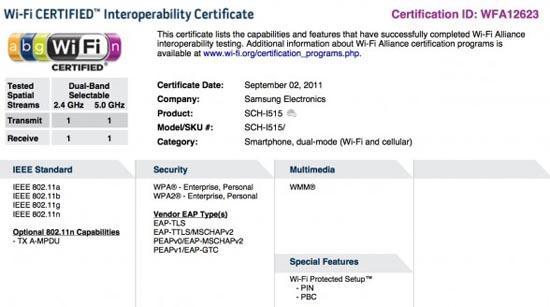 Samsung DROID Prime SCH-i515 Wi-Fi certification