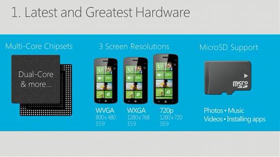 Windows Phone 8 screen resolutions