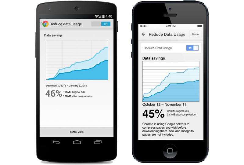 Google Chrome Android iOS data compression