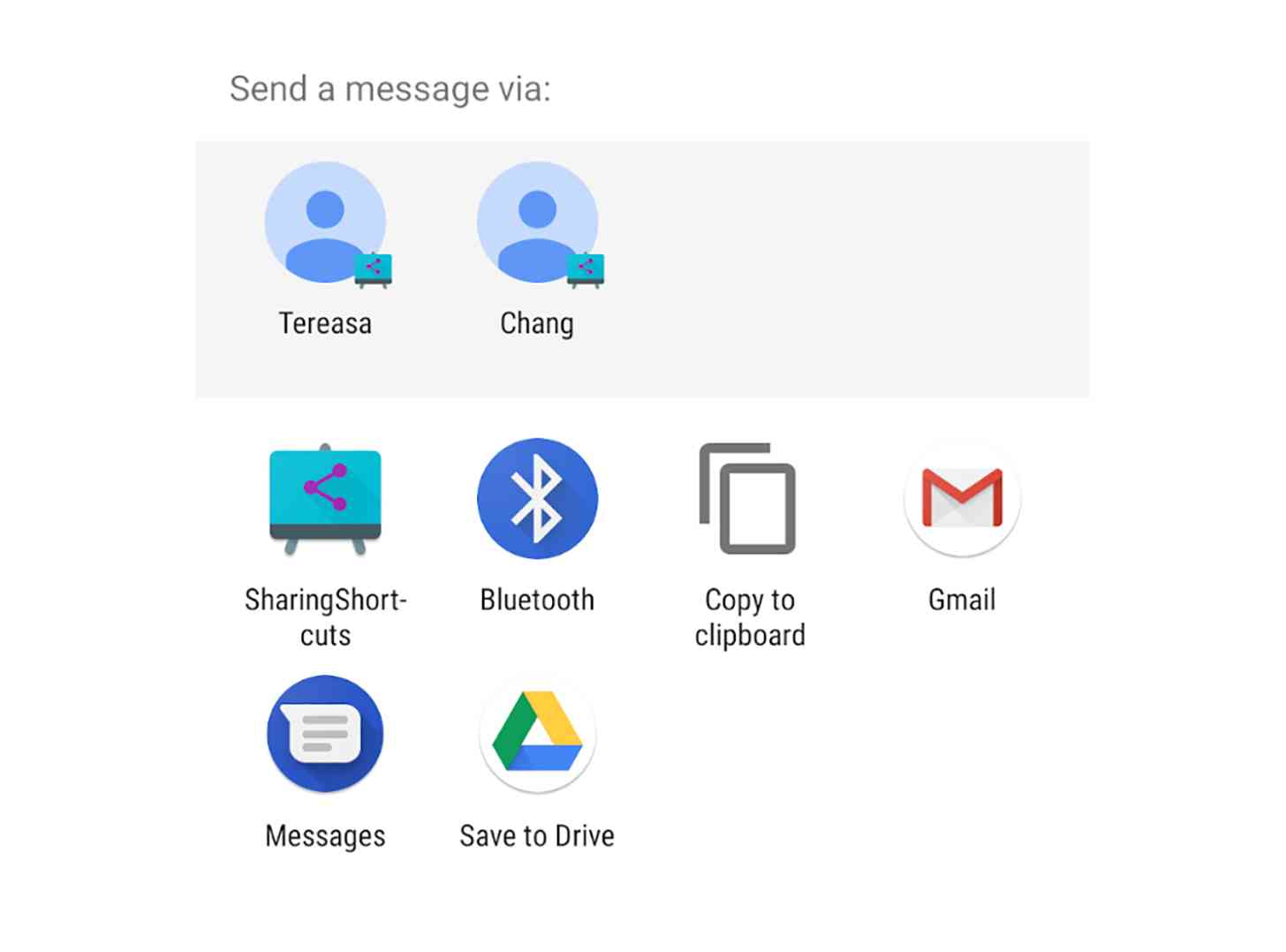 Android Q sharing shortcuts
