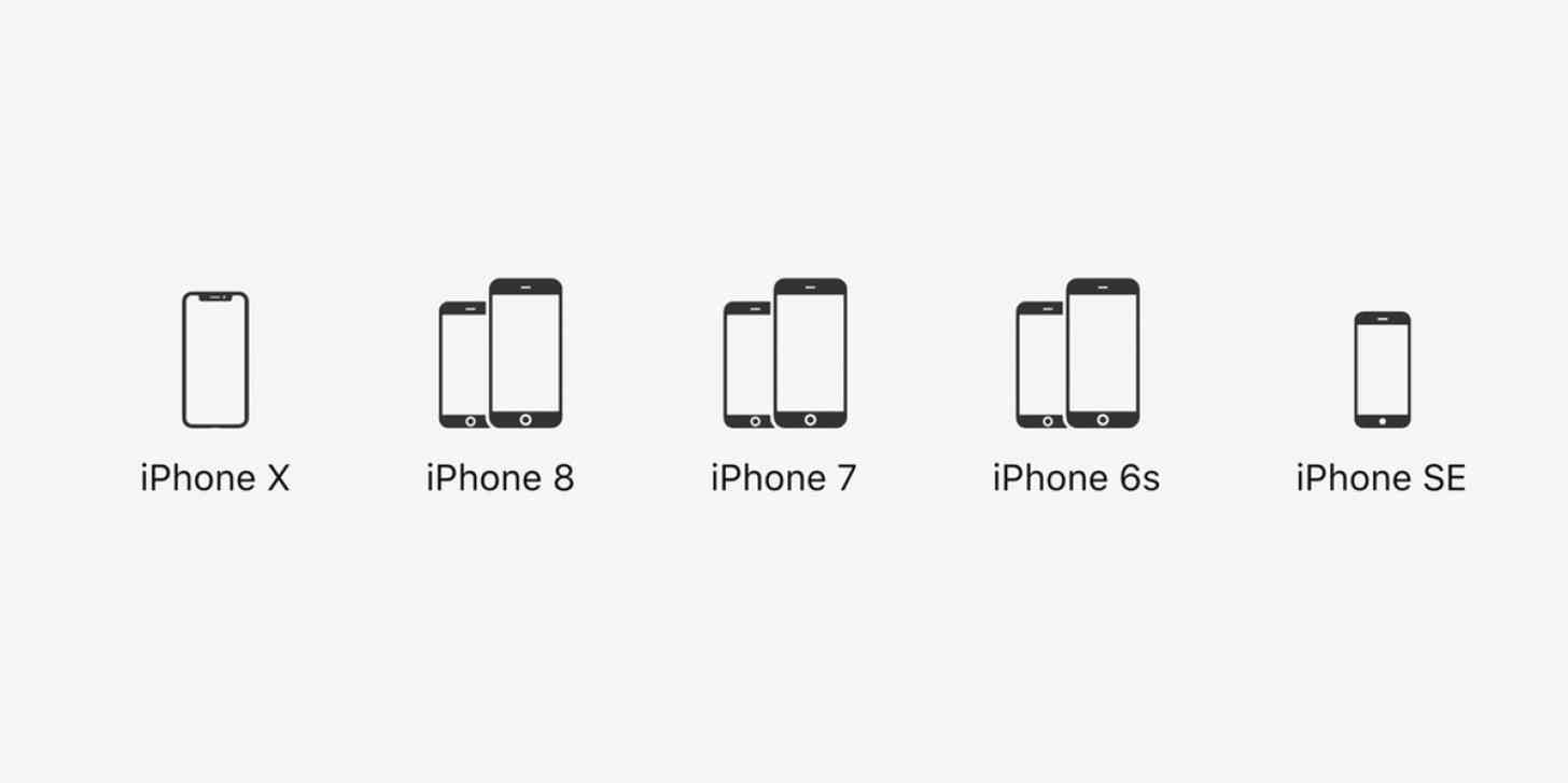 Apple iPhone sizes
